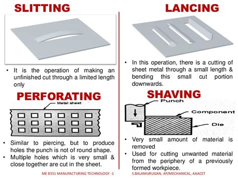 sheet metal process slideshare|various sheet metal processes.